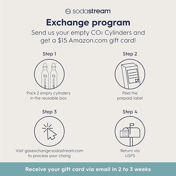 Sodastream Co2 Cylinder gas exchange program