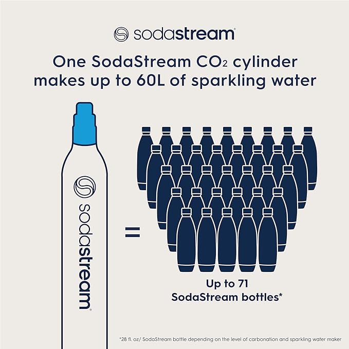 Sodastream CO2 cylinder makes up to 60L of sparkling warter